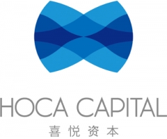 rϲYF HOCA Capital NV Belg